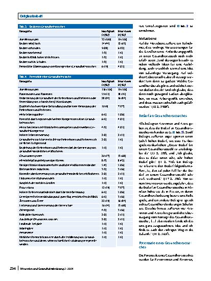 Vorschauseite 5: Gesundheitsförderung und Prävention durch Gesundheitscoaches in der Routineversorgung – eine qualitative Interviewstudie mit Ärztinnen und Ärzten