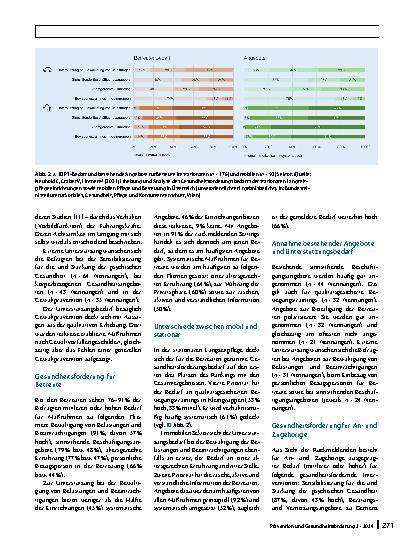 Vorschauseite 5: Gesundheitsförderungsbedarfe in der stationären Langzeitund mobilen Betreuung und Pflege in Österreich