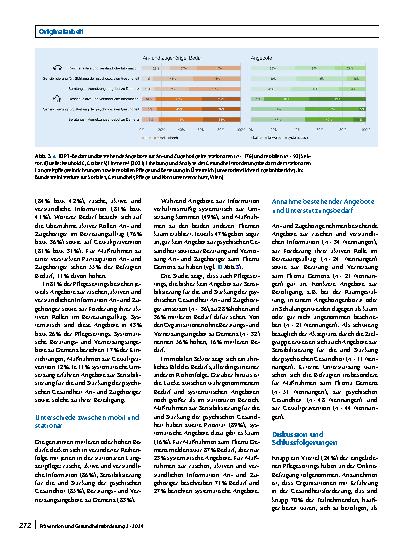 Vorschauseite 6: Gesundheitsförderungsbedarfe in der stationären Langzeitund mobilen Betreuung und Pflege in Österreich