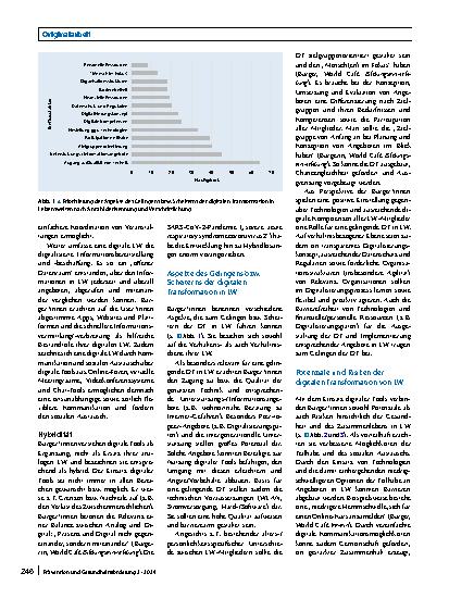 Vorschauseite 4: Was verstehen Bürger*innen unter einem digitalen Setting im Kontext der Gesundheitsförderung? – Ergebnisse aus drei online-basierten World Cafés