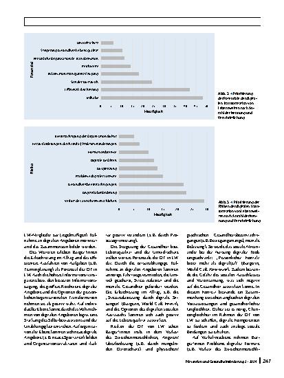 Vorschauseite 5: Was verstehen Bürger*innen unter einem digitalen Setting im Kontext der Gesundheitsförderung? – Ergebnisse aus drei online-basierten World Cafés