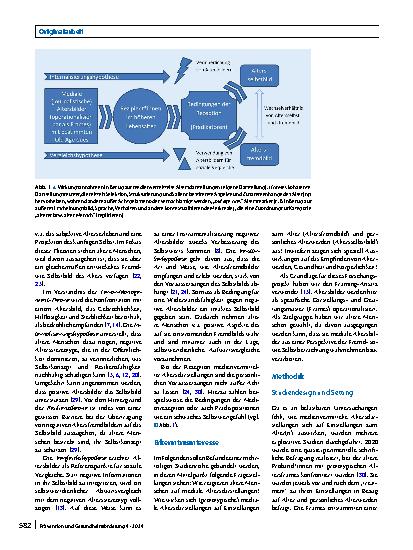 Vorschauseite 2: Die paradoxe Wirkung von Altersbildern auf das Altersund Gesundheitserleben älterer Menschen – Befunde einer quantitativen und qualitativen Studienreihe