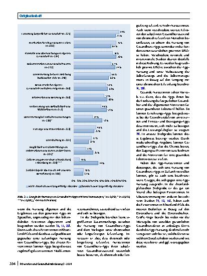Vorschauseite 5: Gesundheits-Apps in der hausärztlichen Versorgung