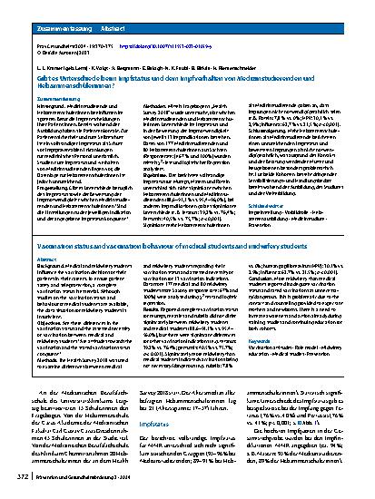 Vorschauseite 3: Gibt es Unterschiede beim Impfstatus und dem Impfverhalten von Medizinstudierenden und Hebammenschülerinnen?