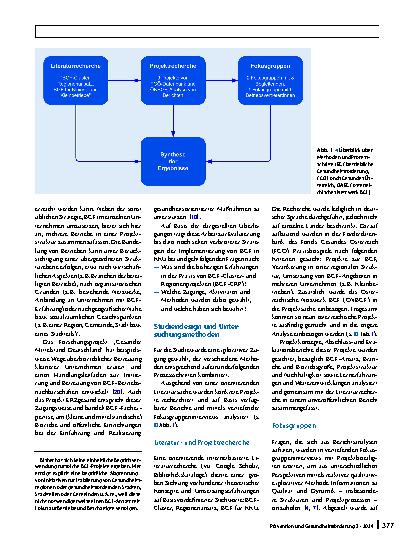 Vorschauseite 2: Ansätze betrieblicher Gesundheitsförderung für das Kleinbetriebssetting: Clusterund Regionenprojekte aus Österreich