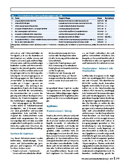 Vorschauseite 4: Ansätze betrieblicher Gesundheitsförderung für das Kleinbetriebssetting: Clusterund Regionenprojekte aus Österreich