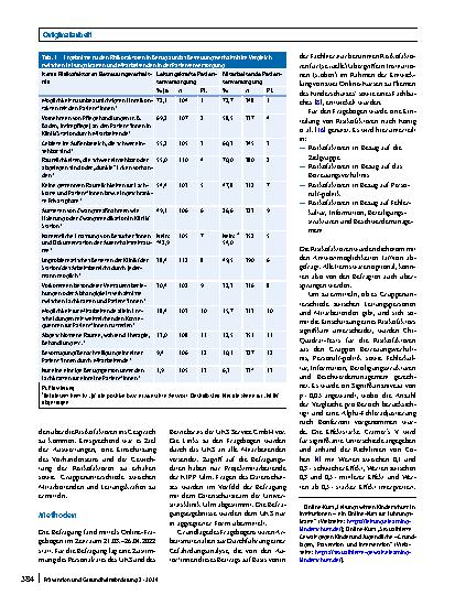 Vorschauseite 2: Gefährdungsanalyse als Baustein der Entwicklung eines Schutzkonzepts gegen (sexualisierte) Gewalt