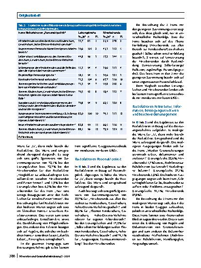 Vorschauseite 4: Gefährdungsanalyse als Baustein der Entwicklung eines Schutzkonzepts gegen (sexualisierte) Gewalt
