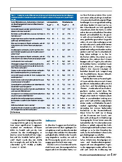 Vorschauseite 5: Gefährdungsanalyse als Baustein der Entwicklung eines Schutzkonzepts gegen (sexualisierte) Gewalt