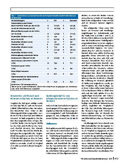 Vorschauseite 5: Interprofessionelle Qualitätszirkel und ein interprofessionelles Netzwerk – Strukturund Qualitätsmerkmale der Pränataldiagnostik in Mecklenburg-Vorpommern