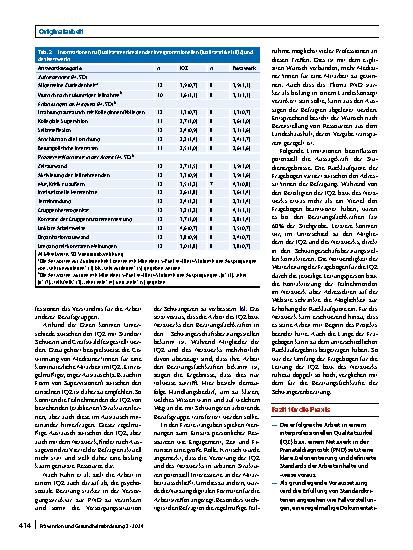 Vorschauseite 6: Interprofessionelle Qualitätszirkel und ein interprofessionelles Netzwerk – Strukturund Qualitätsmerkmale der Pränataldiagnostik in Mecklenburg-Vorpommern