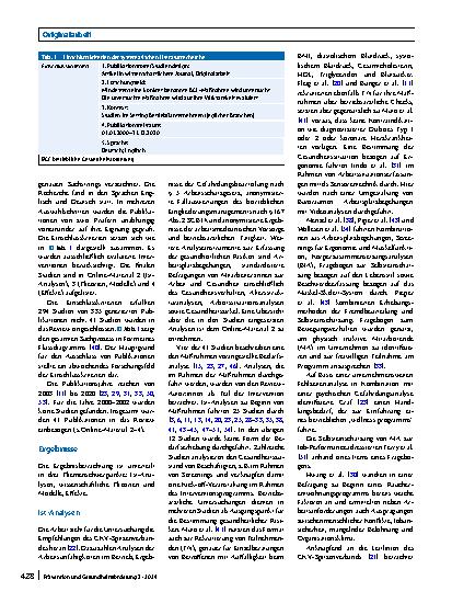 Vorschauseite 2: Ist-Analysen, Theorien und Effekte in evaluierten Interventionen der betrieblichen Gesundheitsförderung (BGF)