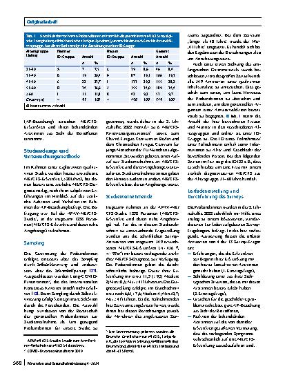 Vorschauseite 2: Die ärztliche Wahrnehmung von ME/CFS-Erkrankten (myalgische Enzephalomyelitis/chronisches Fatigue-Syndrom) als „schwierige Patienten“
