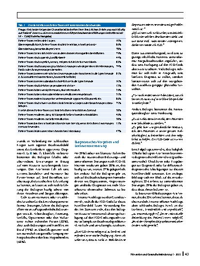 Vorschauseite 4: Somatoforme Störungen als Herausforderung für die Arzt-Patient-Beziehung – eine quantitative Fragebogenerhebung zu Beobachtungen und Umgangsstrategien von Hausärzt*innen