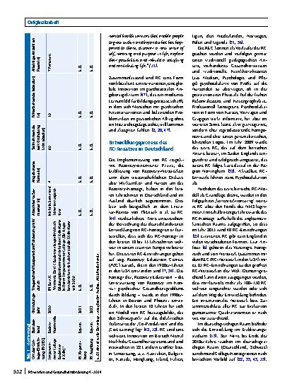 Vorschauseite 5: Förderung und Prävention von seelischer Gesundheit und Wohlbefinden in der Gemeinde