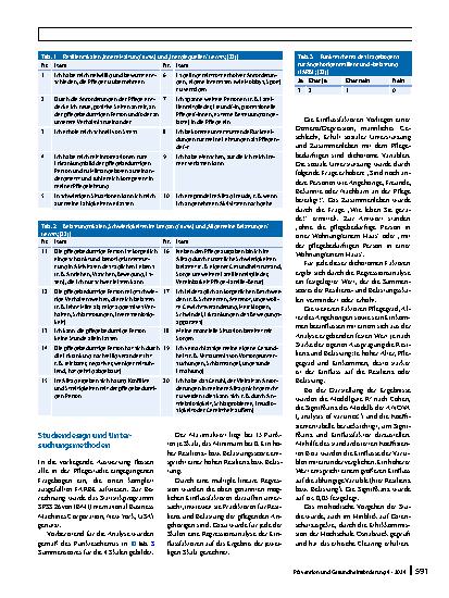 Vorschauseite 2: Einfluss von Faktoren auf die Resilienz und Belastung pflegender Angehöriger (FARBE) – Fragenbogen zur Angehörigenresilienz und -﻿belastung