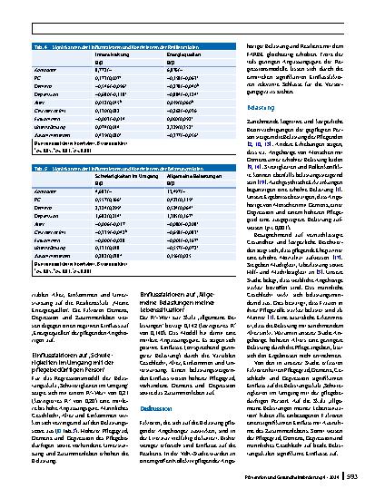 Vorschauseite 4: Einfluss von Faktoren auf die Resilienz und Belastung pflegender Angehöriger (FARBE) – Fragenbogen zur Angehörigenresilienz und -﻿belastung