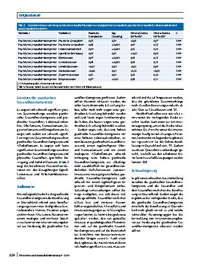 Vorschauseite 4: Die psychische Gesundheitskompetenz der Bevölkerung in Deutschland