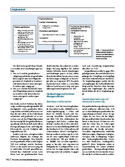 Vorschauseite 2: Psychische Erschöpfung in den Pflegeberufen: eine quantitative Querschnittstudie zu Belastungsund Resilienzfaktoren