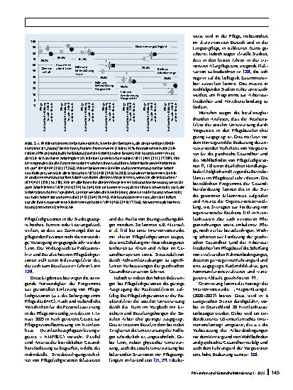 Vorschauseite 5: Psychische Erschöpfung in den Pflegeberufen: eine quantitative Querschnittstudie zu Belastungsund Resilienzfaktoren