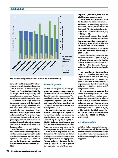 Vorschauseite 6: „C(r)ashkurs“ – Schuldenprävention zur Erkennung finanzieller Probleme von Mitarbeitenden