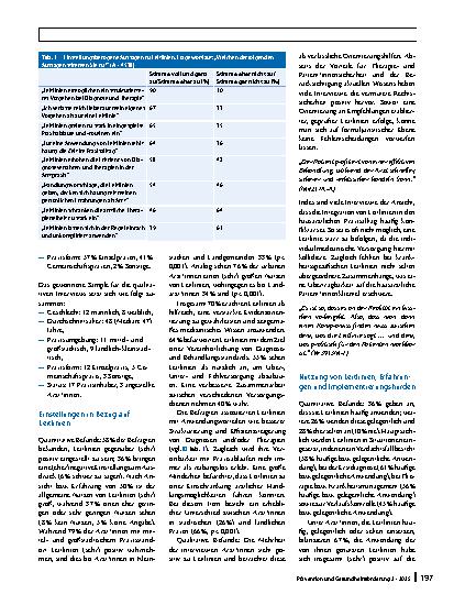 Vorschauseite 4: Leitlinienorientierung in der hausärztlichen Versorgung – Befunde einer quantitativen und qualitativen Studienreihe zur Leitliniennutzung von niedergelassenen Allgemeinmediziner*i…