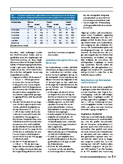 Vorschauseite 4: Wahrnehmung von Genderaspekten in der Beziehung zwischen Ärzt:innen und Patient:innen bei myalgischer Enzephalomyelitis/chronischem Fatigue-Syndrom (ME/CFS)