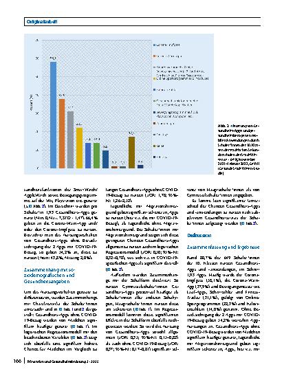 Vorschauseite 5: Nutzung von Gesundheits-Apps durch Jugendliche