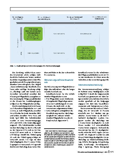 Vorschauseite 2: Gesundheitsförderung, Stresserleben und Arbeitszufriedenheit bei Pflegeauszubildenden
