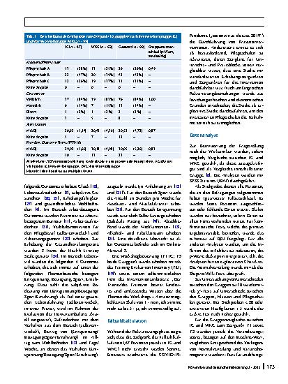 Vorschauseite 4: Gesundheitsförderung, Stresserleben und Arbeitszufriedenheit bei Pflegeauszubildenden