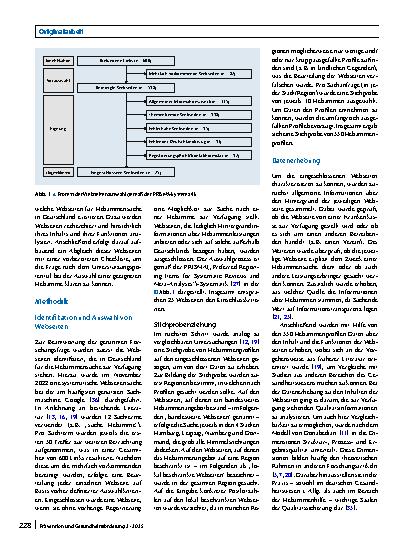Vorschauseite 2: Deutsche Vergleichsportale für Hebammensuche: ein hilfreiches Entscheidungsinstrument für Schwangere?