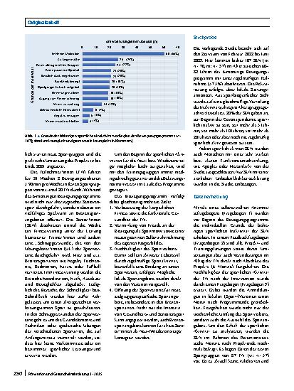 Vorschauseite 2: Die Nachhaltigkeit eines Bewegungskonzepts für gesunde und körperlich inaktive Senior*innen zum Neuoder Wiedereinstieg in den Breitensport