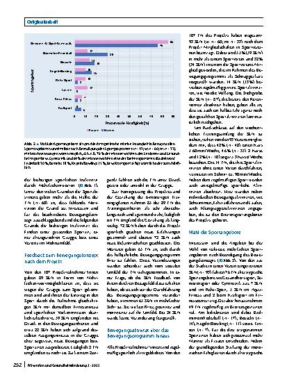 Vorschauseite 4: Die Nachhaltigkeit eines Bewegungskonzepts für gesunde und körperlich inaktive Senior*innen zum Neuoder Wiedereinstieg in den Breitensport