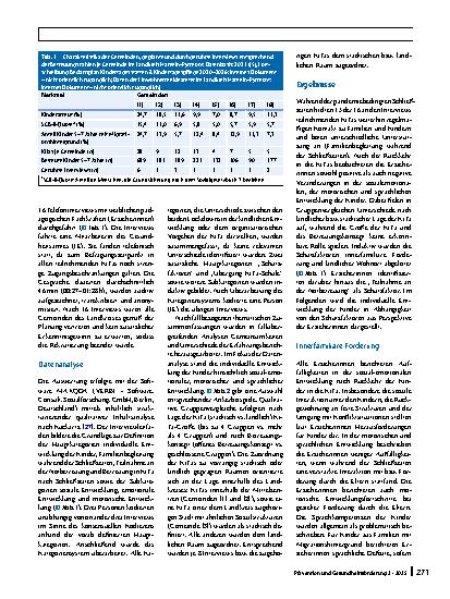 Vorschauseite 2: Gesunde Entwicklung von Vorschulkindern unter Pandemiebedingungen aus Sicht von pädagogischen Fachkräften aus Kindertagesstätten (KiTas)