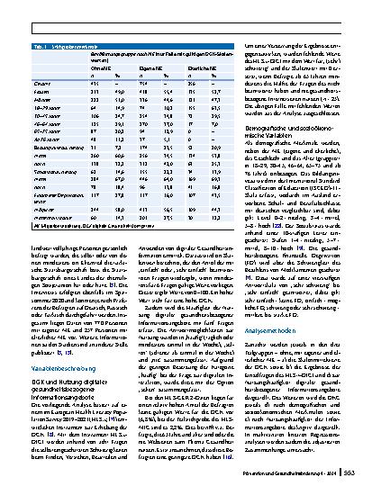 Vorschauseite 2: Digitale Gesundheitskompetenz von Personen mit und ohne Migrationserfahrung – Ein Vergleich von zwei Querschnittbefragungen