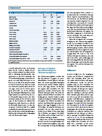 Vorschauseite 5: Digitale Gesundheitskompetenz von Personen mit und ohne Migrationserfahrung – Ein Vergleich von zwei Querschnittbefragungen