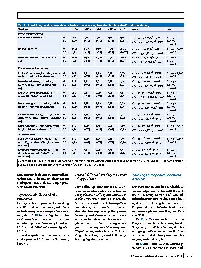 Vorschauseite 4: Männersache – ein Gesundheitssportangebot für Männer 50+
