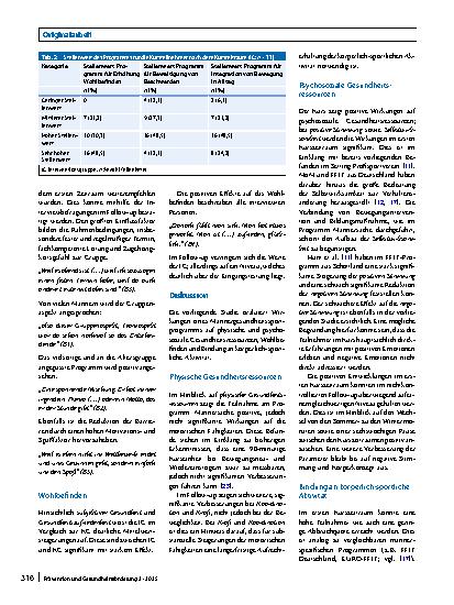 Vorschauseite 5: Männersache – ein Gesundheitssportangebot für Männer 50+