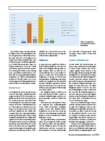Vorschauseite 5: Patientenindividuelle Verblisterung im Pflegeheim reduziert Fehlerhäufigkeit