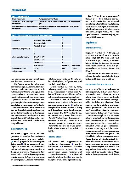 Vorschauseite 2: Bedrohte Eltern-Kind-Bindung auf der Neonatologie