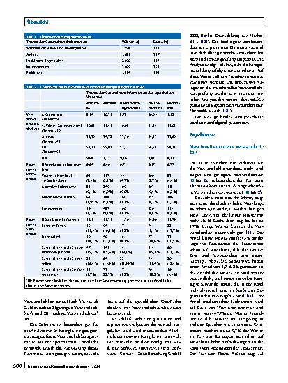 Vorschauseite 4: Mangelnde Verständlichkeit durch Fachsprache in Gesundheitsinformationen zu chronischen Erkrankungen – eine qualitative Korpusanalyse