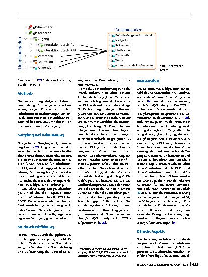 Vorschauseite 2: Gesundheitskompetenz und Pflege – eine Analyse der professionsbezogenen Förderung von Gesundheitskompetenz bei Patient*innen in der akutstationären Versorgung