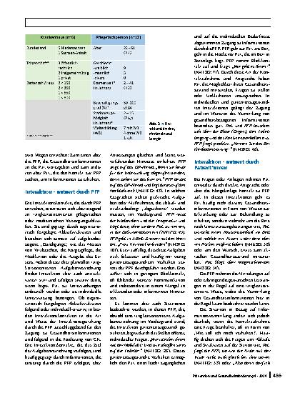 Vorschauseite 4: Gesundheitskompetenz und Pflege – eine Analyse der professionsbezogenen Förderung von Gesundheitskompetenz bei Patient*innen in der akutstationären Versorgung