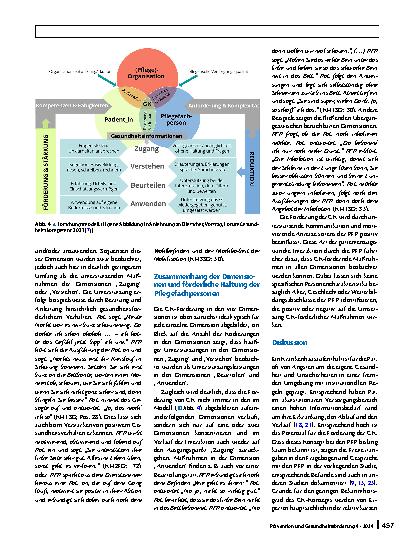 Vorschauseite 6: Gesundheitskompetenz und Pflege – eine Analyse der professionsbezogenen Förderung von Gesundheitskompetenz bei Patient*innen in der akutstationären Versorgung