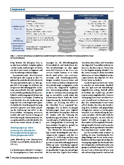 Vorschauseite 4: Digitale Gesundheitsanwendungen in der hausärztlichen Versorgung: eine Diskussionsgrundlage zur Förderung informierter Nutzungsentscheidungen