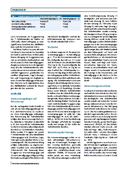 Vorschauseite 2: Wirksamkeit eines Achtsamkeitstrainings bei Menschen mit intellektueller Beeinträchtigung: Ergebnisse einer kontrollierten Studie