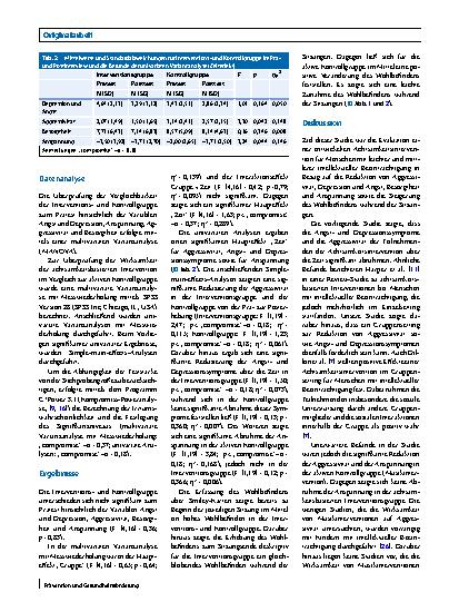 Vorschauseite 4: Wirksamkeit eines Achtsamkeitstrainings bei Menschen mit intellektueller Beeinträchtigung: Ergebnisse einer kontrollierten Studie