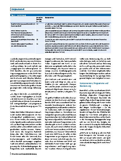 Vorschauseite 6: Disease-Management-Programme: Haben sie die Prävention in der Primärversorgung vorangebracht?