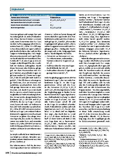 Vorschauseite 5: Der Einfluss von Vorwissen und sprachlichen Texteigenschaften auf die Anwendung des Fragebogens in einer gynäkologischen Patientenaufklärung: eine leitfadengestützte Interviewstud…