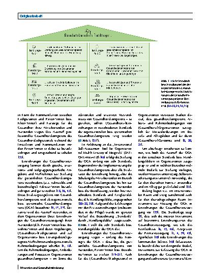 Vorschauseite 2: Entwicklung, Pretestung und Erprobung von Selbstbewertungsinstrumenten zur Erhebung der organisationalen Gesundheitskompetenz in Einrichtungen der Gesundheitsversorgung